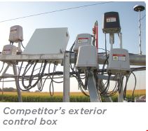 T-L Competitor Control Box Exterior